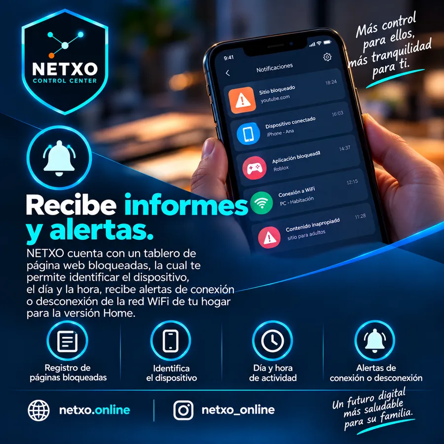 Recevez des rapports et des alertes avec NETXO : sites bloqués, appareil, jour et heure